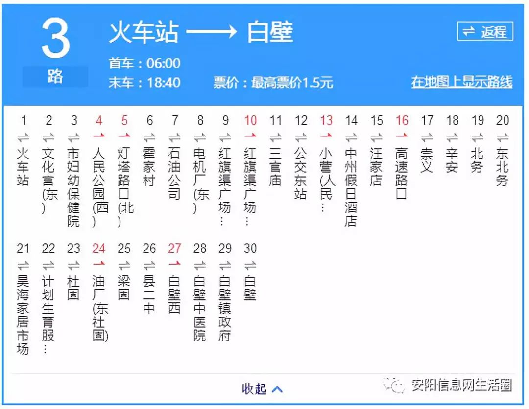 线路——3路 1958年,市公交集团发出安阳历史上 第一辆公交车3路公交