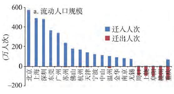 梓渝是什么意思