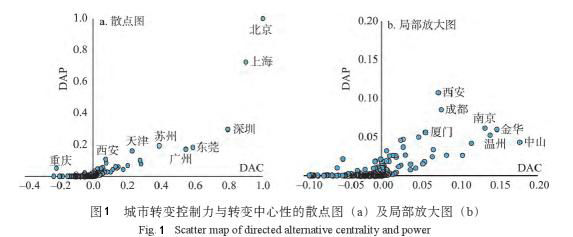 梓渝是什么意思