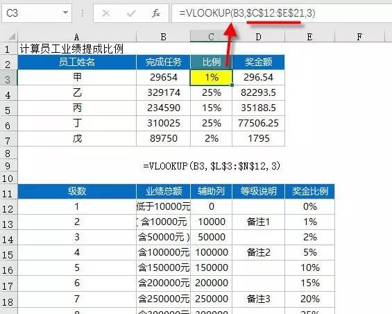 离职率excel公式_离职率计算公式excel_离职率的正确计算公式