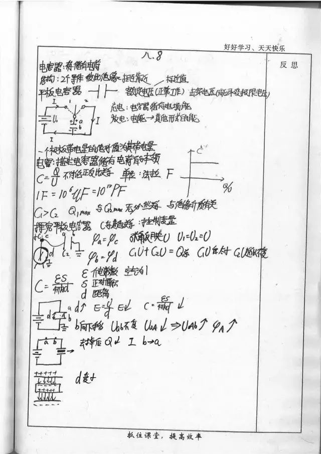 【收藏了再看】厉害了我的物理!最全高清无码高考学霸