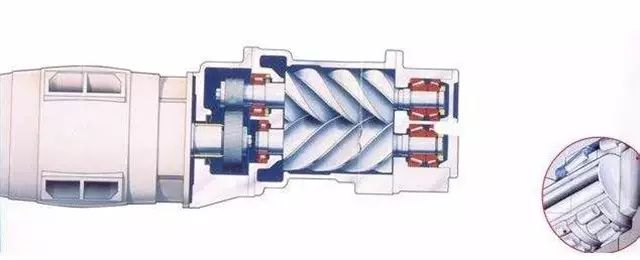 螺杆空压机除了润滑方式，这些你都考虑到了吗？