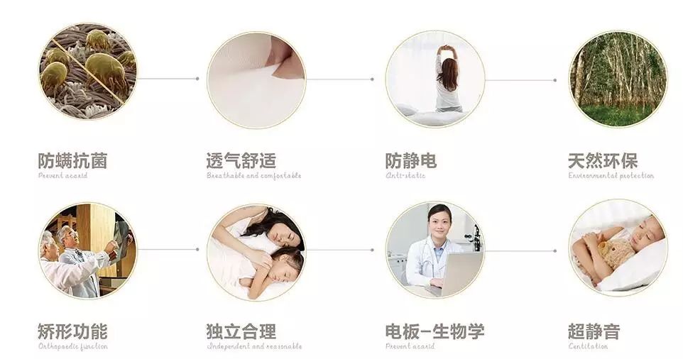 铸源乳胶床垫,自然的馈赠,无污染无伤害呵护健康!