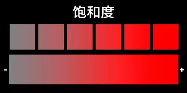 蓝色证件照底色rgb_蓝色的rgb_湖蓝色+rgb