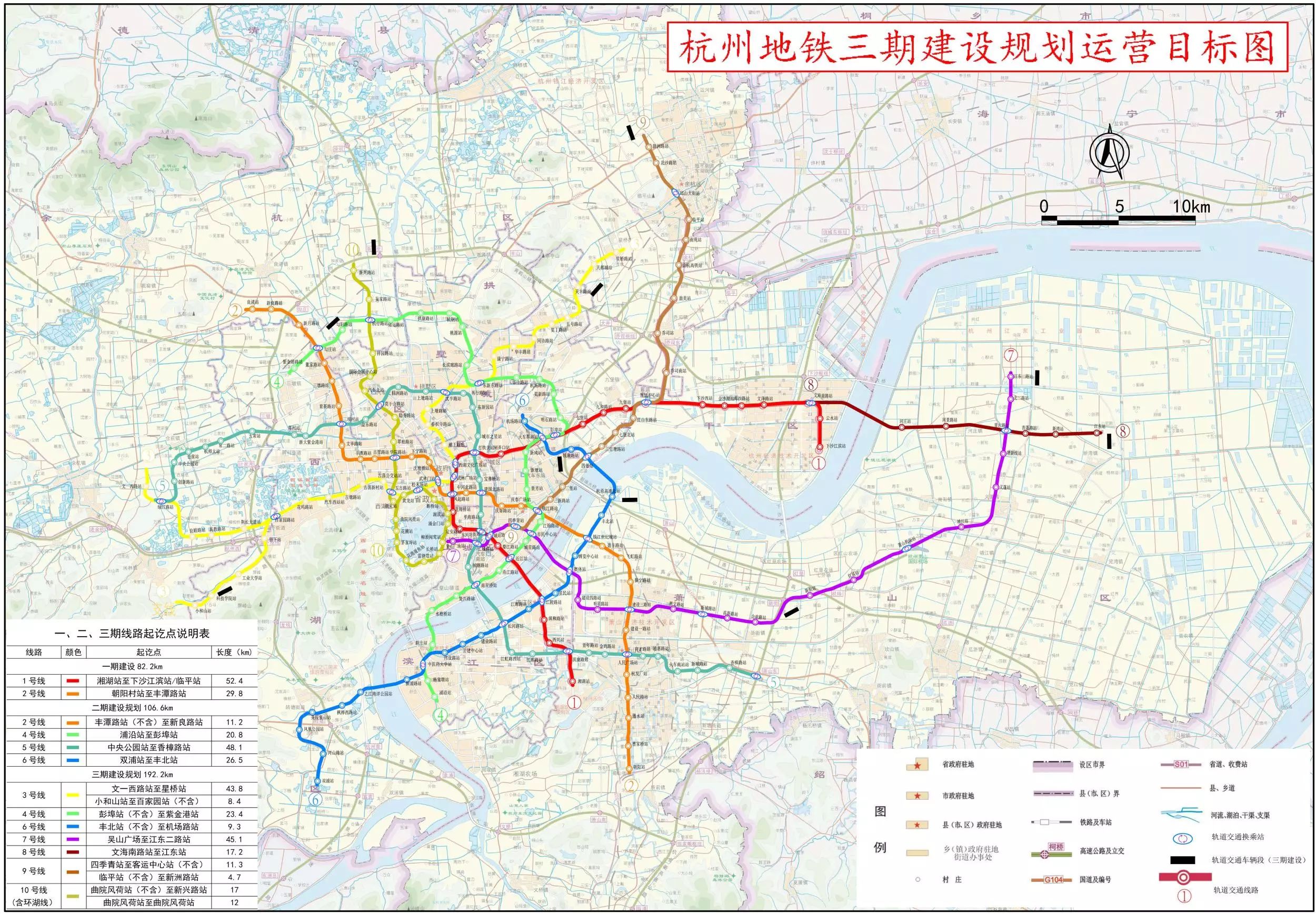 【杭州电线电缆联盟】干货|02来看看地铁三期,地铁