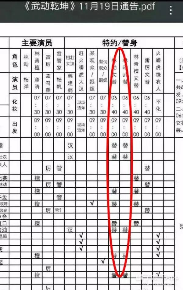 小鲜肉被点名网曝小鲜肉用倒模人皮做替身，宋佳调侃演技比真人还好！8