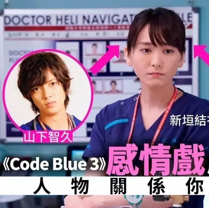 《Code Blue 3》TVB J2首播 新垣结衣山下智久「红白蓝」关系睇定先