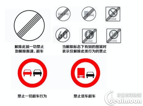 歐洲租車自駕游攻略+各國交通tips！收藏級別的旅游神貼！