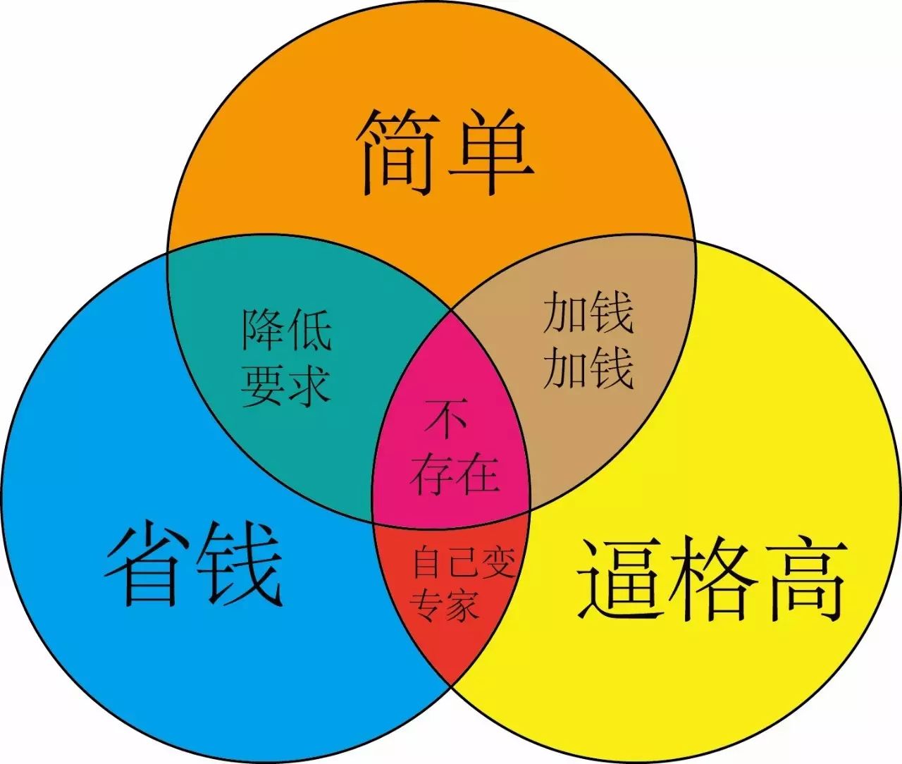 60平方的木地板多少錢_810平方超大地板展廳設計3d模型_地板多少錢一個平方