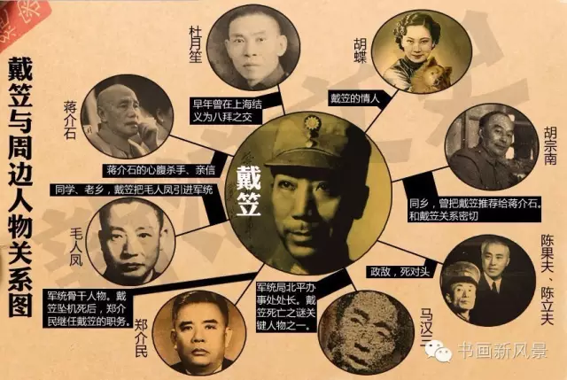戴笠的书法手迹 【转载自书画在线】 - 鲁迪 - 鲁迪的博客 戴笠的书法手迹 【转载自书画在线】 - 鲁迪 - 鲁迪的博客