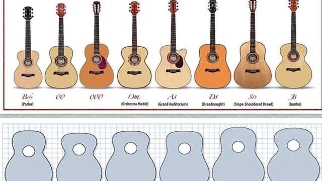 MG科普|原声吉他4个桶型了解一下