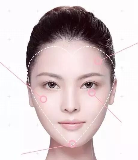 是指饱满额头和下巴之间富有饱满苹果肌的童颜脸型like this