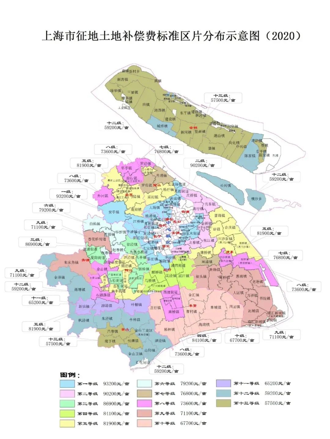 安亭镇,江桥镇等地高达93200元/亩!上海征地