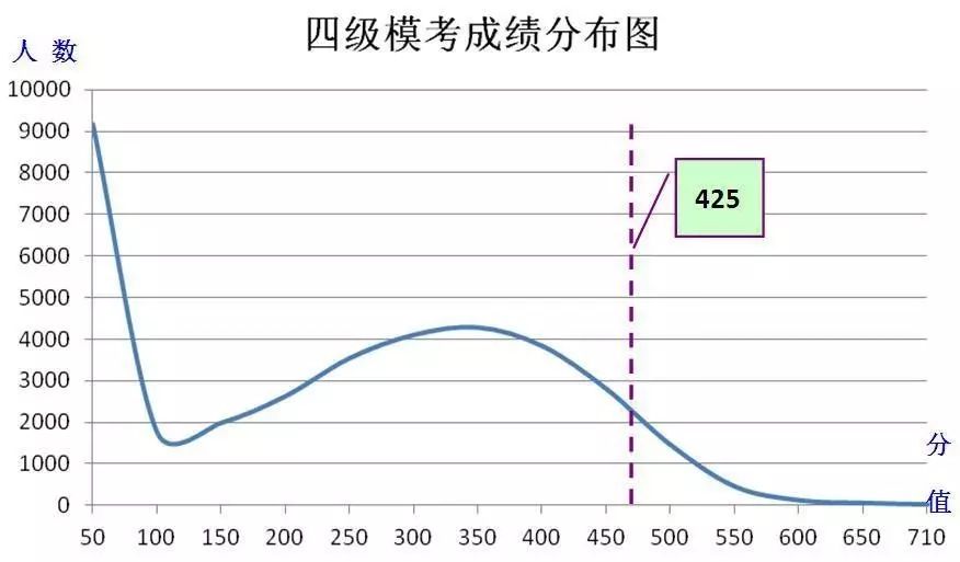 average是什么意思？怎么读_average念什么_average读音是什么