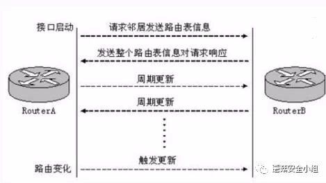 Example Image