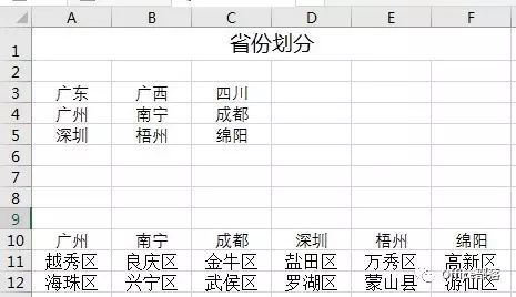 如何利用Excel表格制作一個三級菜單