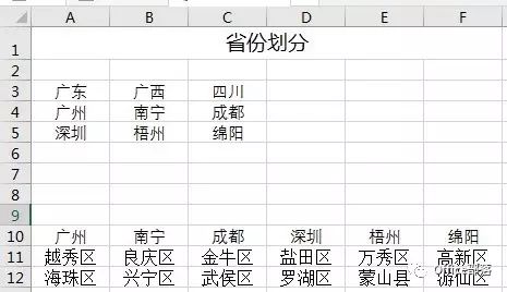 如何利用Excel表格制作一个三级菜单