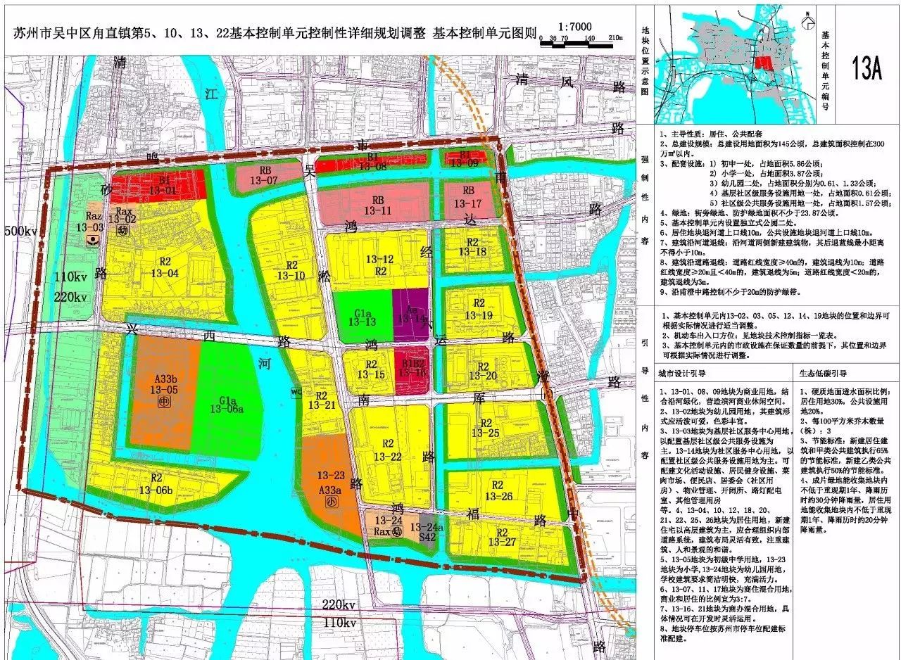 甪直最新规划调整!苏州城东下一个五年看这里!