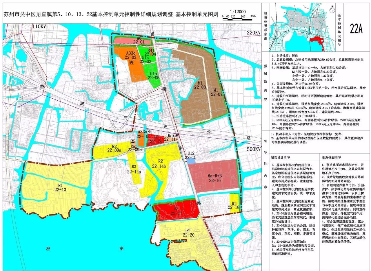 甪直最新规划调整!苏州城东下一个五年看这里!