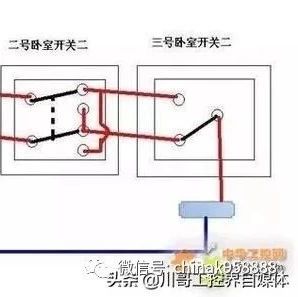 中国工控 |单控、双控、三控、四控的接线图都在这了！