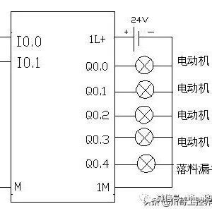 中国工控 |图文讲述定时器应用与PLC接线编程实例