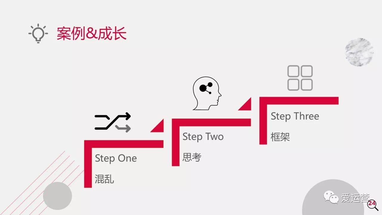 毕业四个月涨粉44万，我只做对这件事