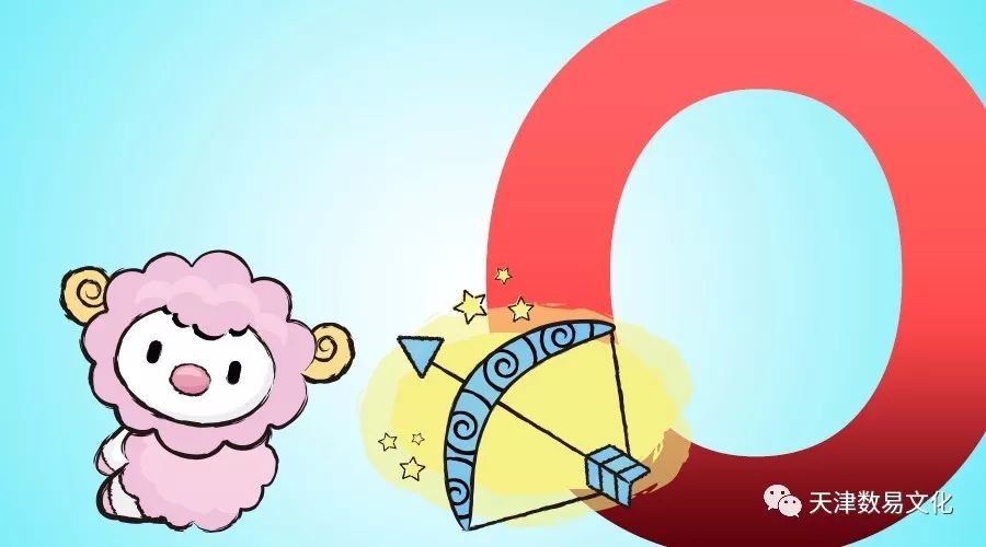 【星肖血型】属蛇狮子座b型血摩羯座属鸡男图片