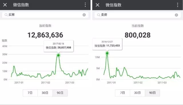 百度收录数查询_百度收录统计_收录查询百度数据的网站