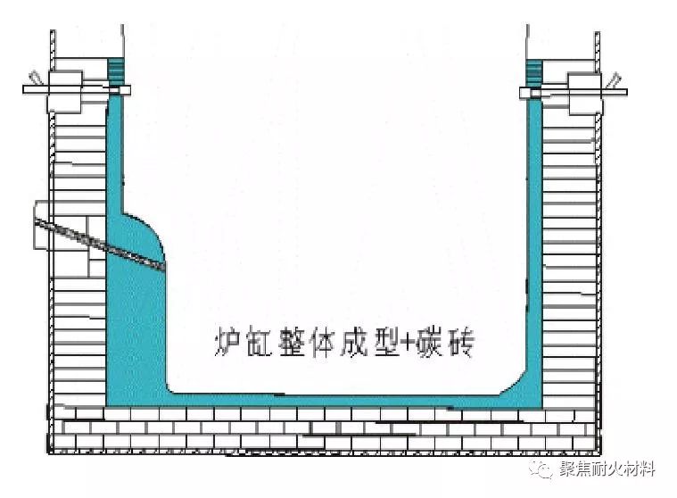 溶胶_纳米氧化锌溶胶_冷水溶胶