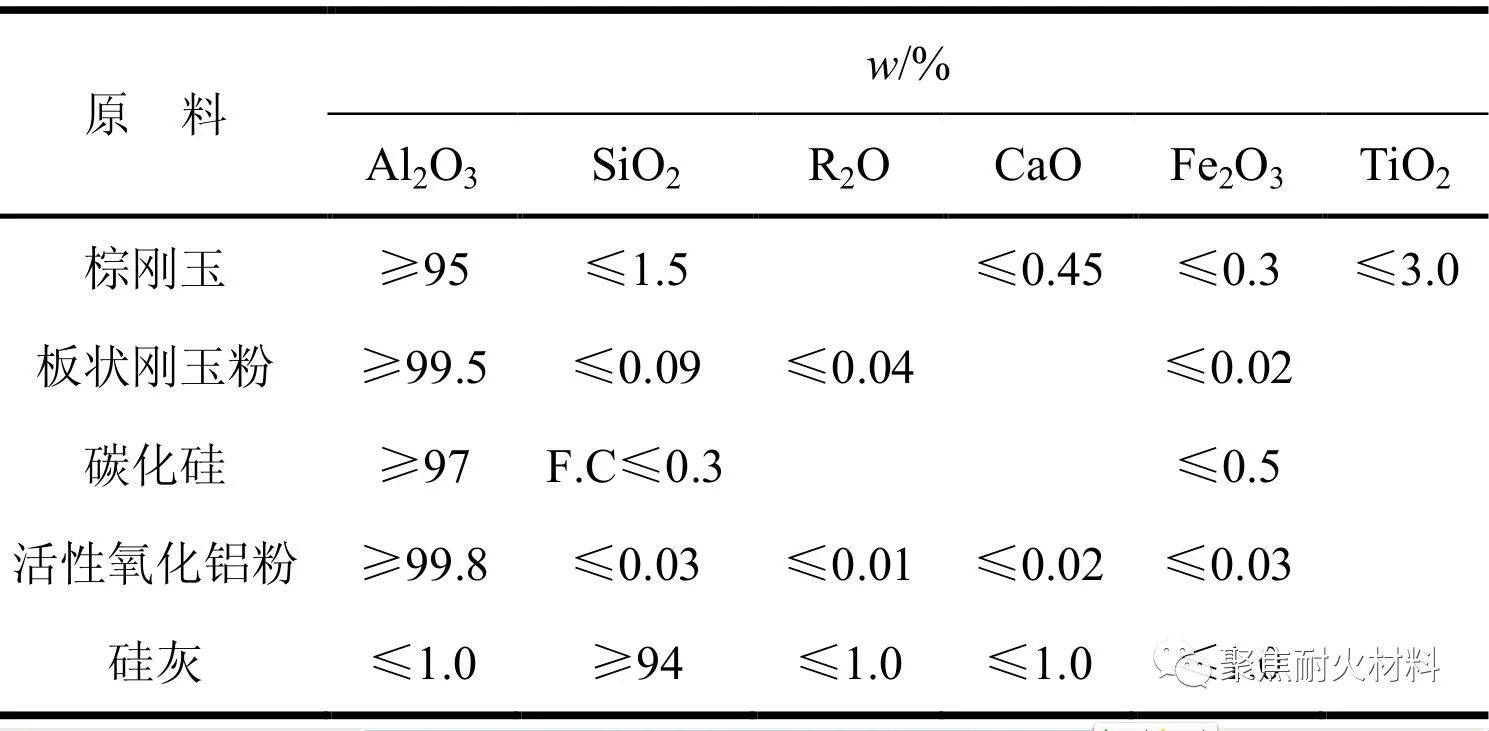 溶胶_纳米氧化锌溶胶_冷水溶胶