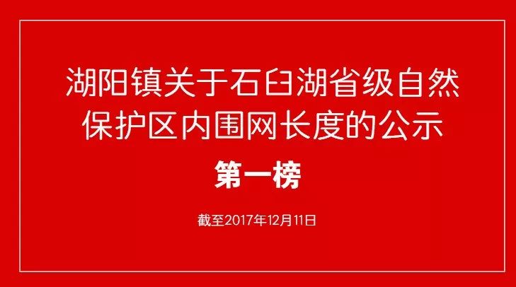 【重磅】石臼湖省级自然保护区围网长度公示