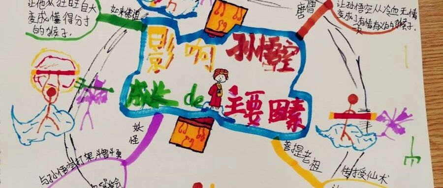 【青春语文·幸子的小确幸二十一】《我的成长谁做主——<西游记>整本书阅读探讨》课堂实录
