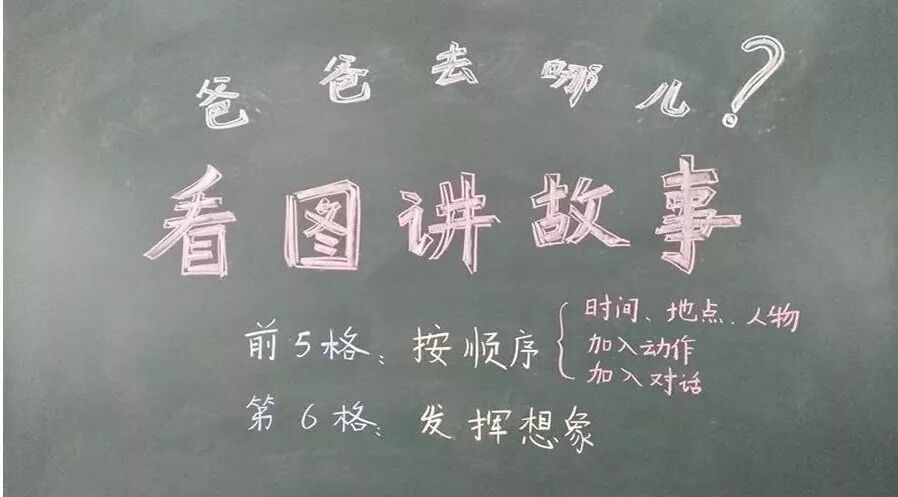 第1449季【湿地秦风】张瑞：“爸爸去哪儿了？”——二上第六单元口语交际《看图讲故事》拓展性案例及反思