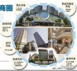 店铺的门脸