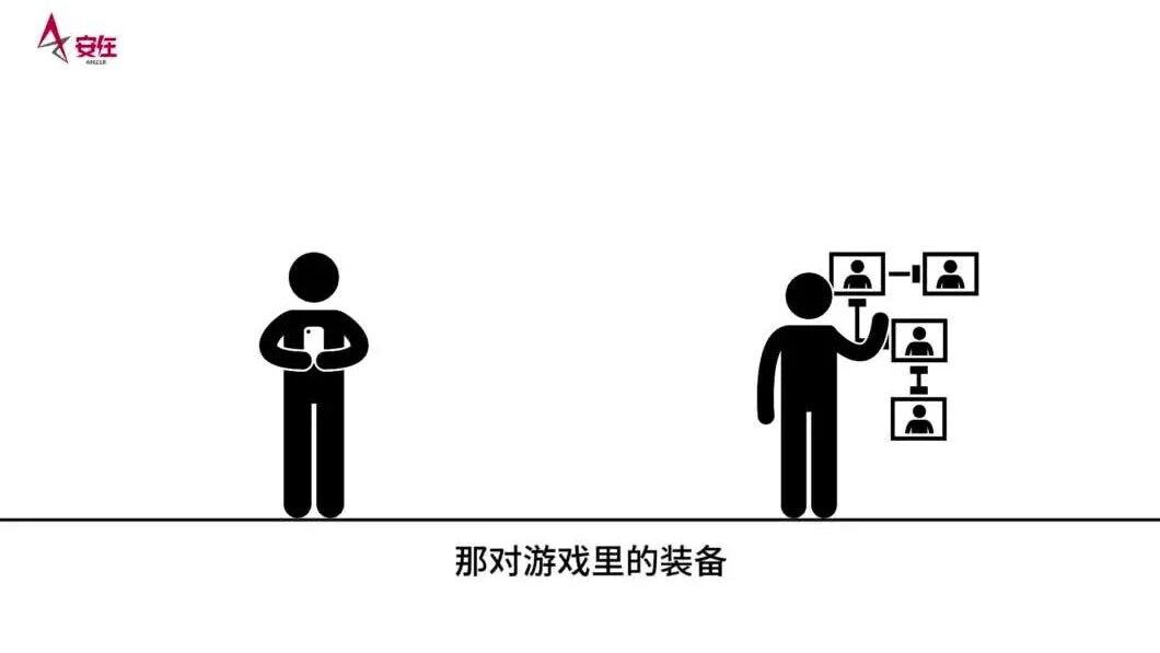  您的浏览器不支持 video 标签 