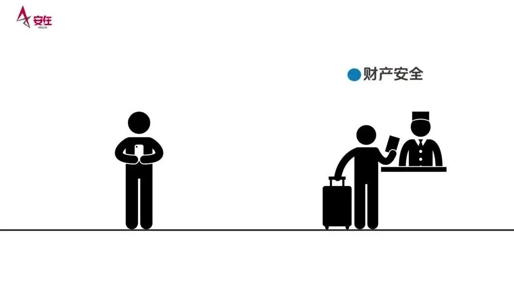  您的浏览器不支持 video 标签 