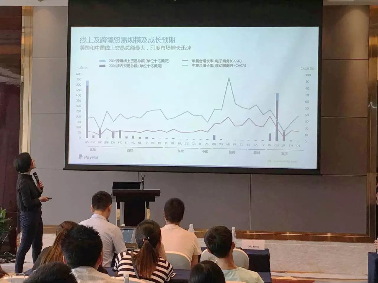 外贸建站系统_云建站自动建站系统源码_广州 外贸 建站