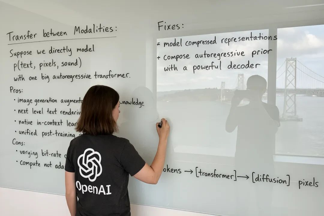 oai_image-generation_whiteboard1