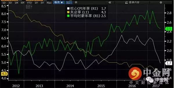 src="http://n.sinaimg.cn/finance/crawl/20170703/NjlR-fyhskrq1847118.jpg"