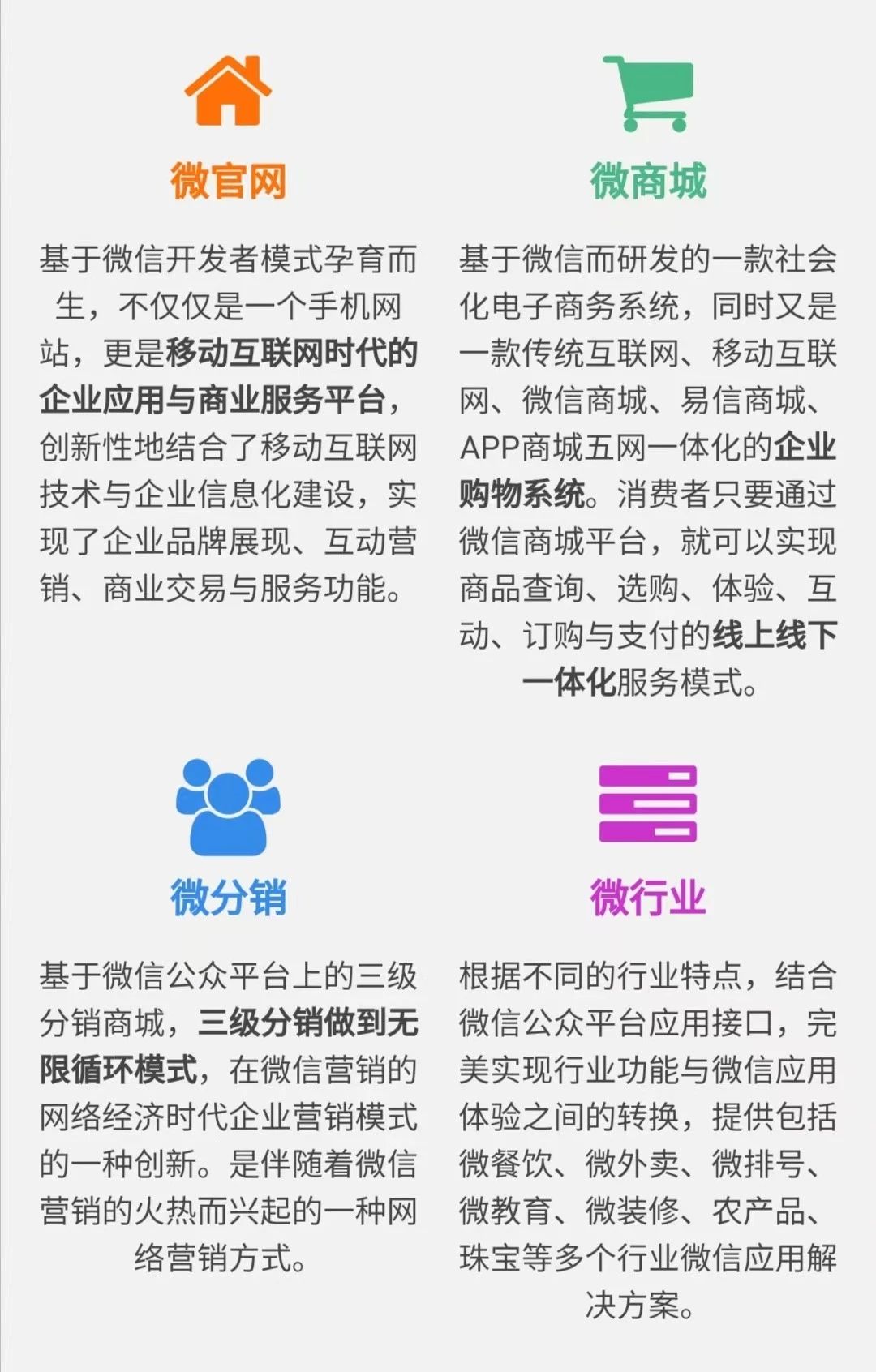 硕民科技
