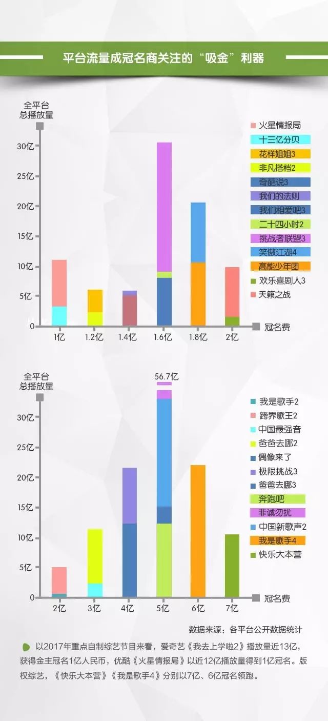 奇葩说第3季 综艺_奇葩说4综艺赵又廷_综艺奇葩说第一季