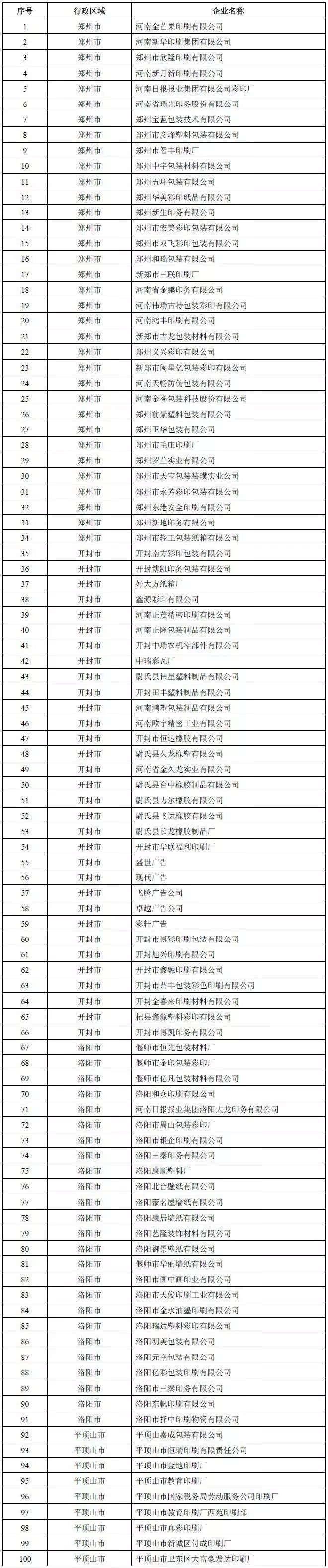 包裝彩盒印刷價(jià)格_河南 印刷 包裝_河南包裝印刷廠家