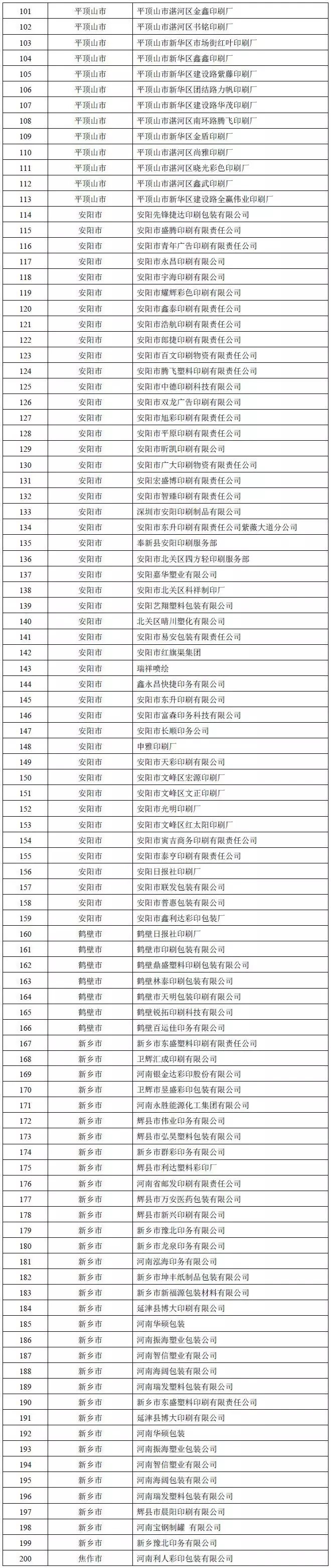 河南包裝印刷廠家_河南 印刷 包裝_包裝彩盒印刷價(jià)格