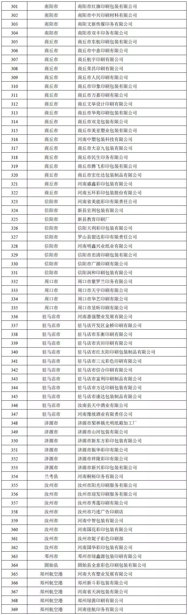 包裝彩盒印刷價(jià)格_河南 印刷 包裝_河南包裝印刷廠家