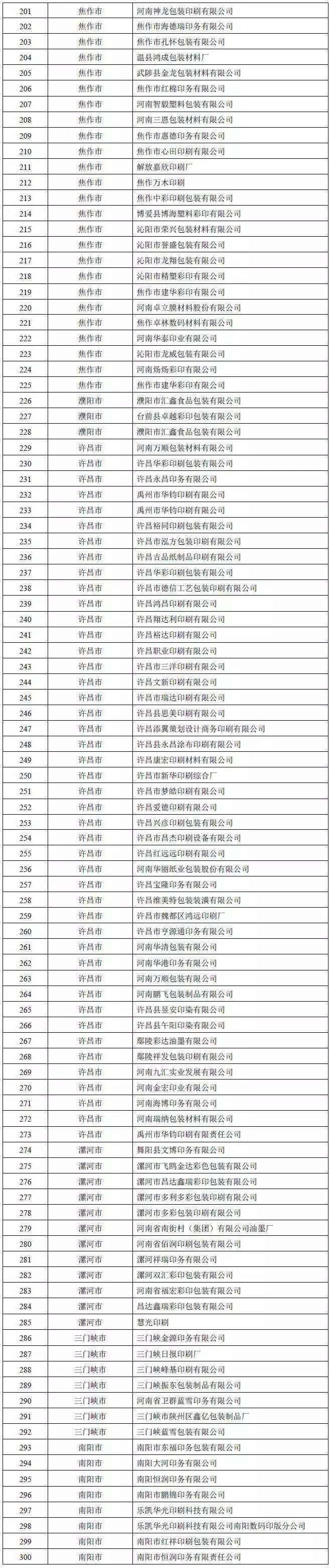 河南包裝印刷廠家_包裝彩盒印刷價(jià)格_河南 印刷 包裝