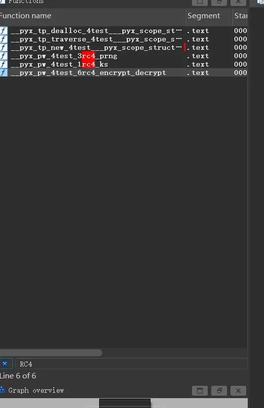 null