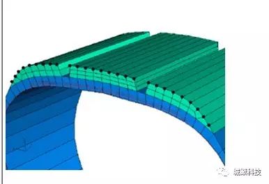 ABAQUS橡胶磨损：帮助文档轮胎磨损例子的图15