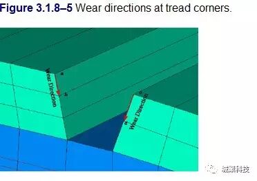 ABAQUS橡胶磨损：帮助文档轮胎磨损例子的图14