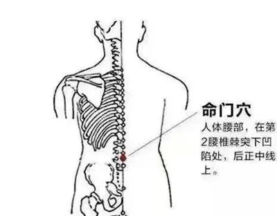 人体的"助眠穴,睡前按一按,提高睡眠质量