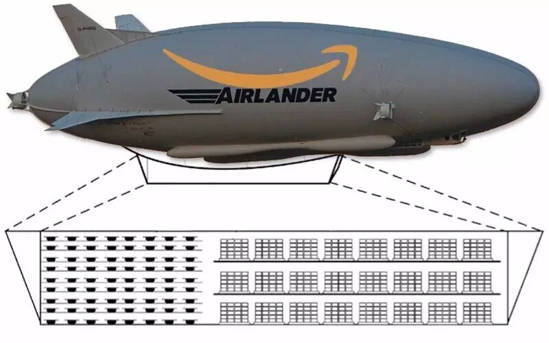 电商巨头动作频出，无人机大规模商业化应用前景光明？